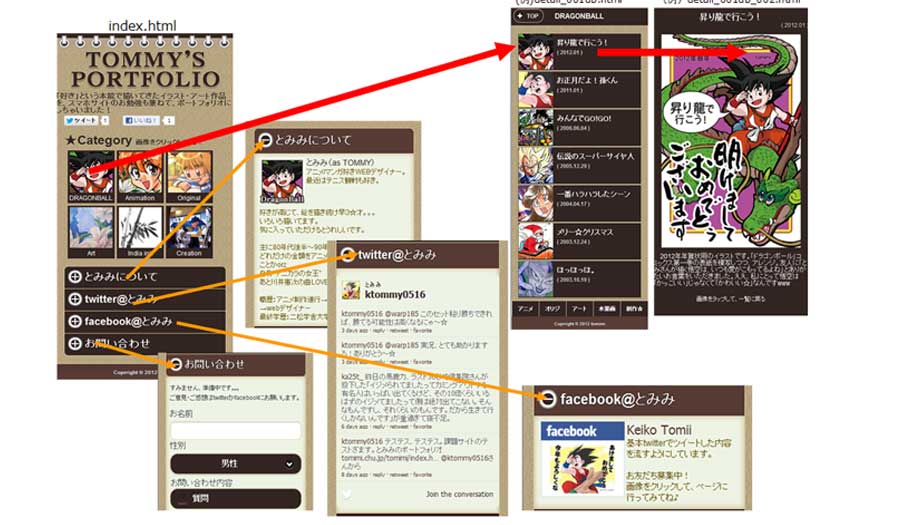 今まで描いてきたイラストを、分野に分けて閲覧できるようにした！