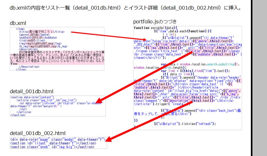 xmlを使って大量の画像も、一気に流し込む☆