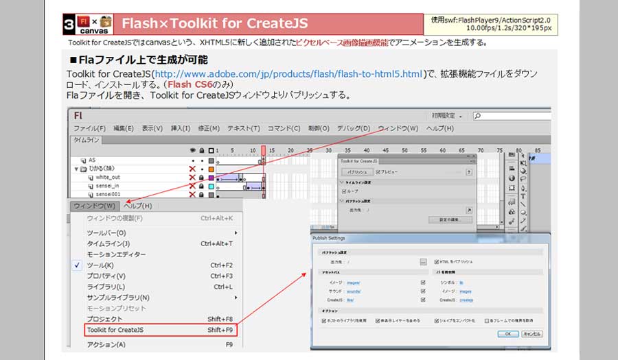 ツールの使い方も踏まえたPowerpointも作成。